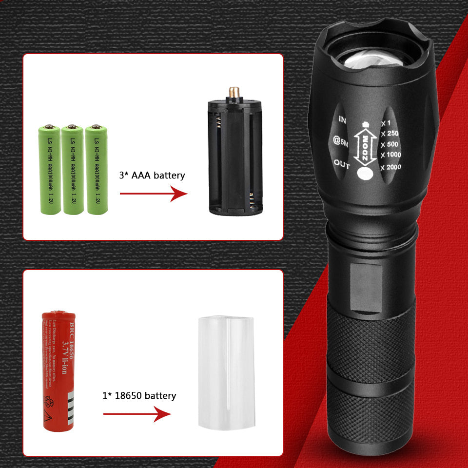 Strong Waterproof Super Bright Flashlight