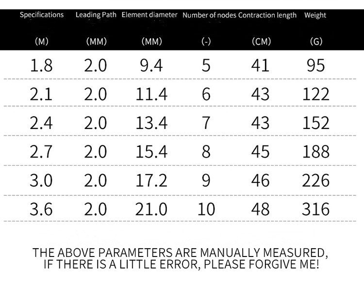 Carbon mini sea fishing rod