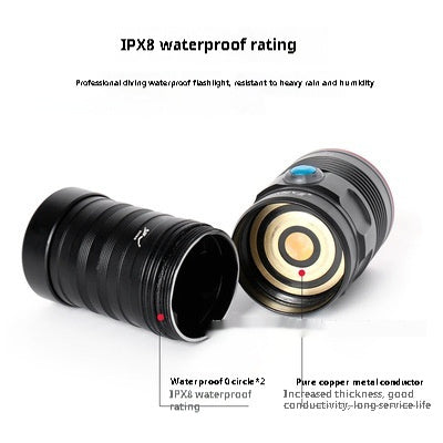 Flashlight Super Light Long-range High Power Flashlight